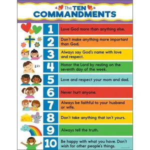 Carson Dellosa Education The Ten Commandments Chart